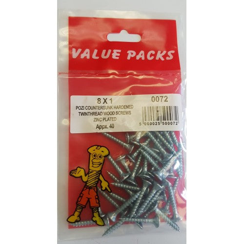 Twinthread Screws
