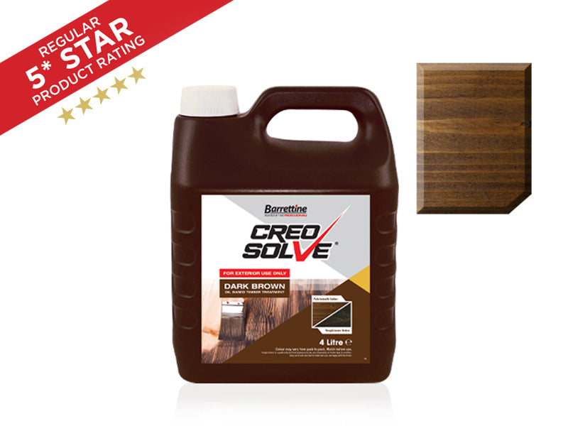 CreoSolve
