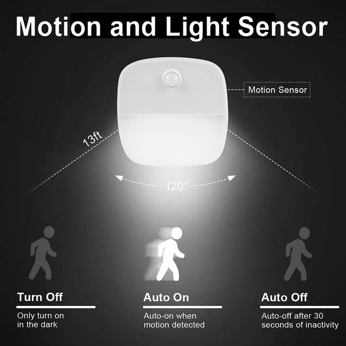 Pro Light XD15 Motion Indoor Sensor Light