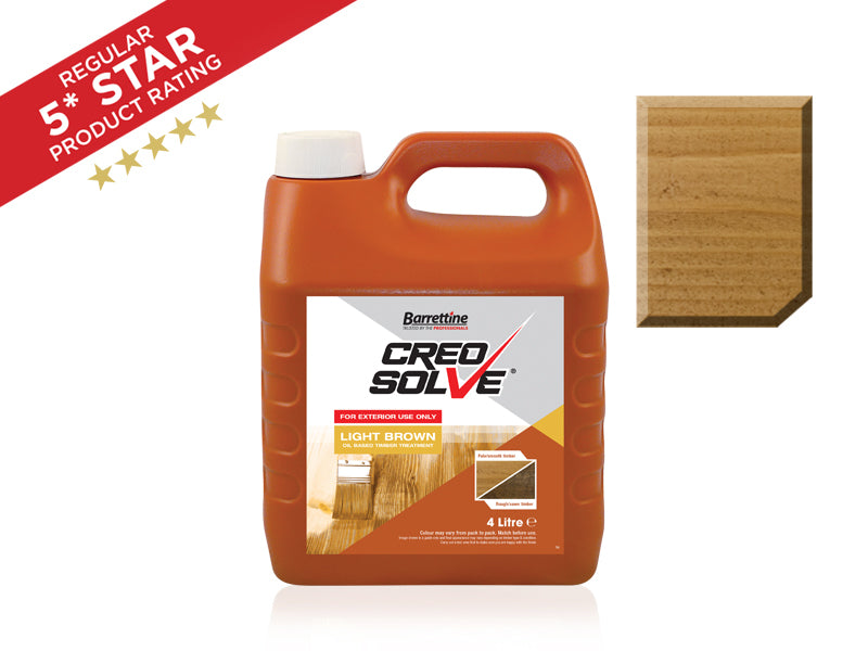 CreoSolve 4L