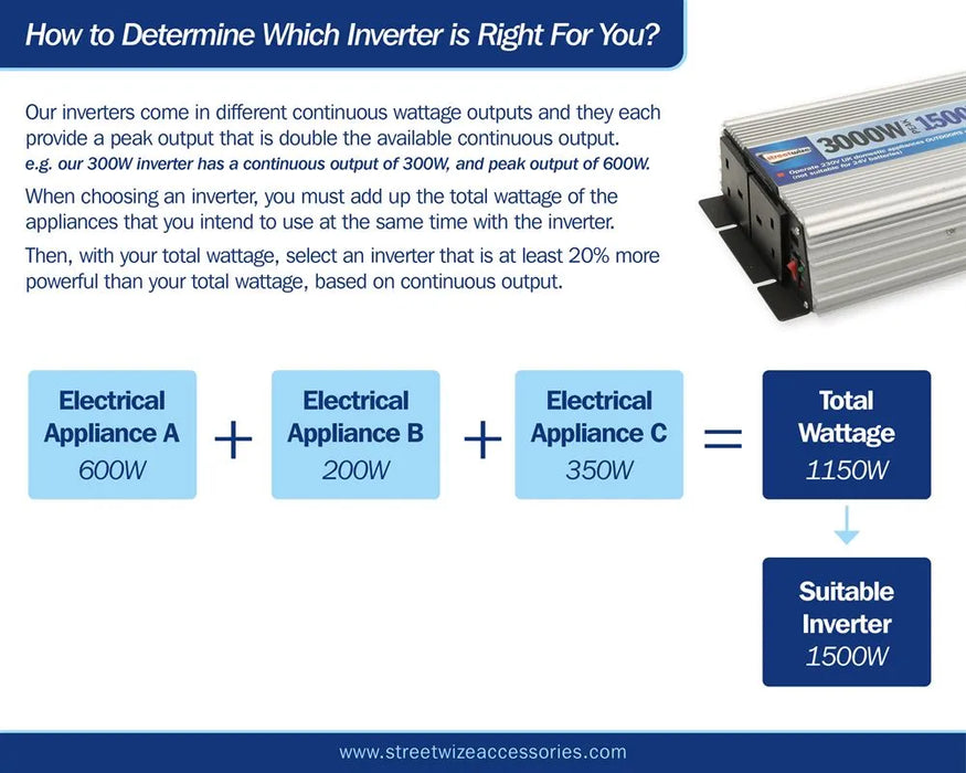 Power Inverter on