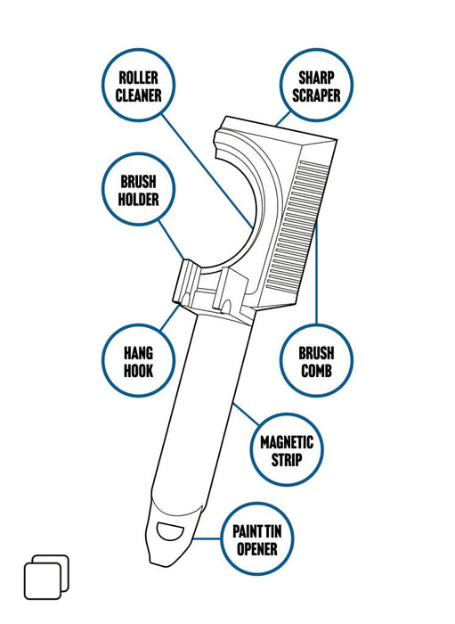 Decorating Utility Tool 7 in 1