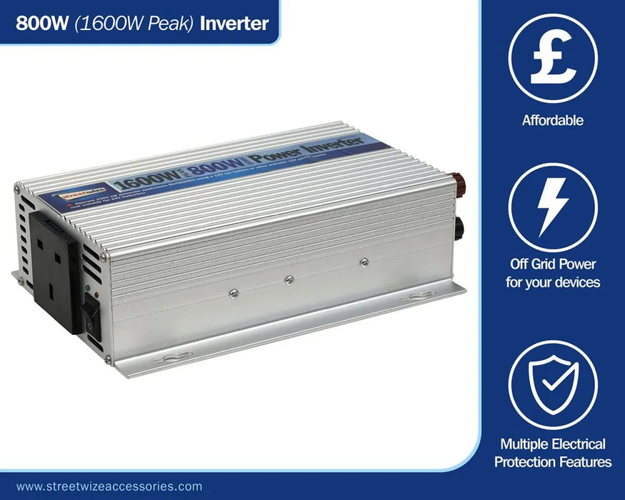Power Inverter on