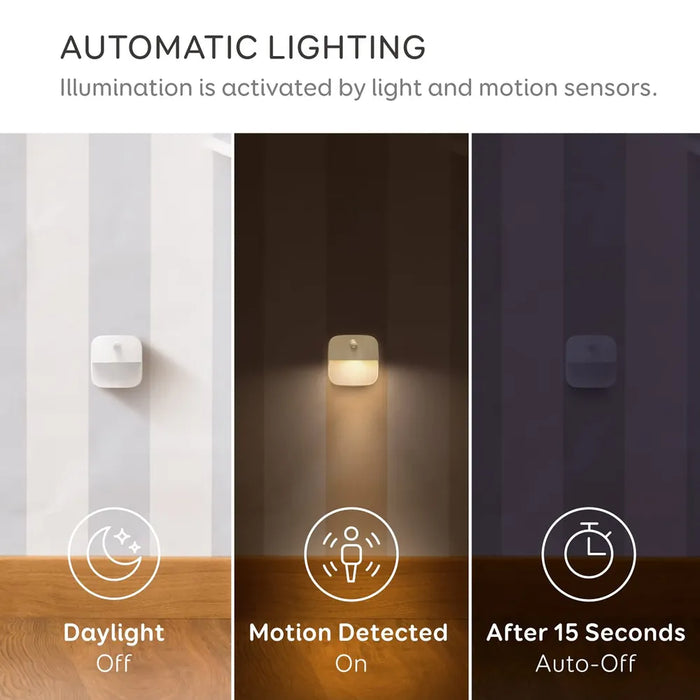 Pro Light XD15 Motion Indoor Sensor Light