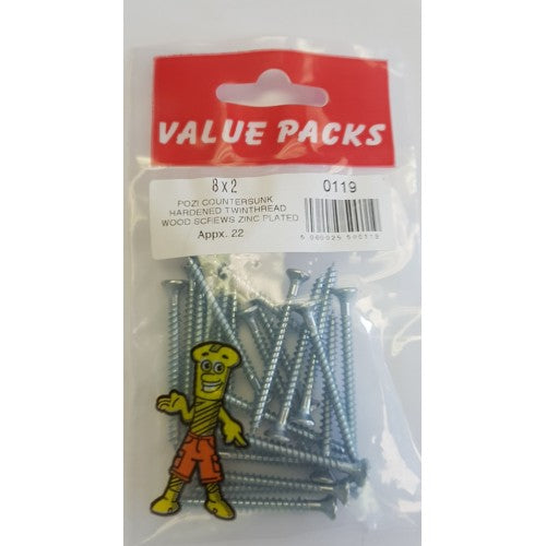 Twinthread Screws