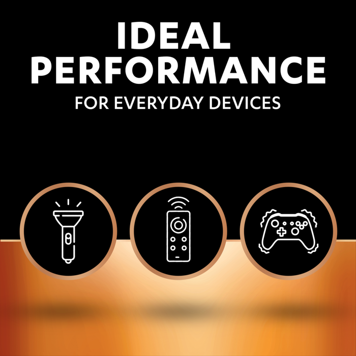 Duracell Plus 9V