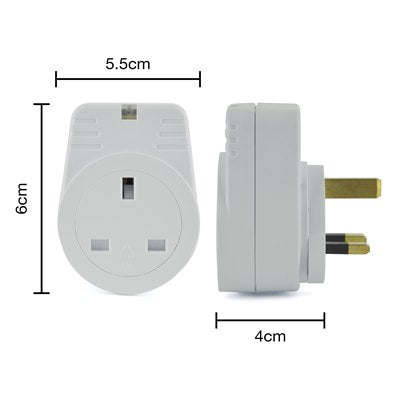 Controlled Sockets