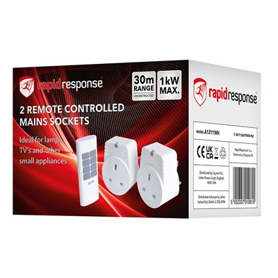 Controlled Sockets