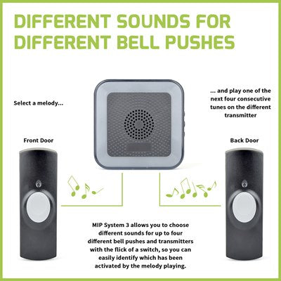 Hearing Impaired Door Bell
