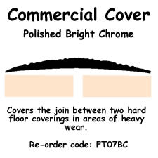 Flooring Trim Commercial Cover