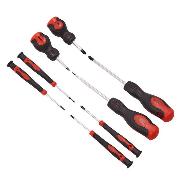 Screwdrivers