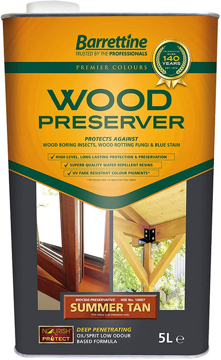 Wood Preserver
