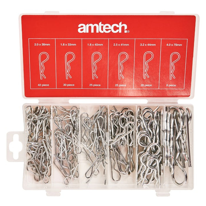 R Clips Metric 150PC