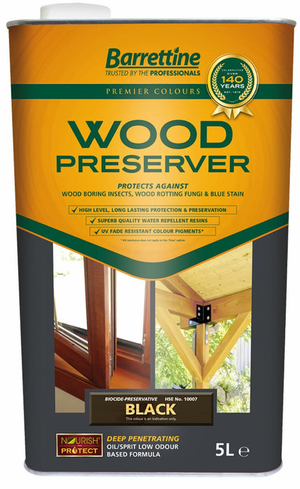 Wood Preserver