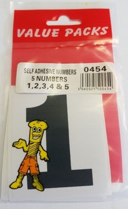 Numbers