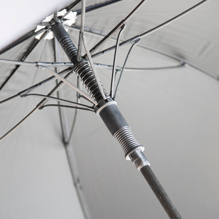 Luxury Anti-UV Umbrella - Blue