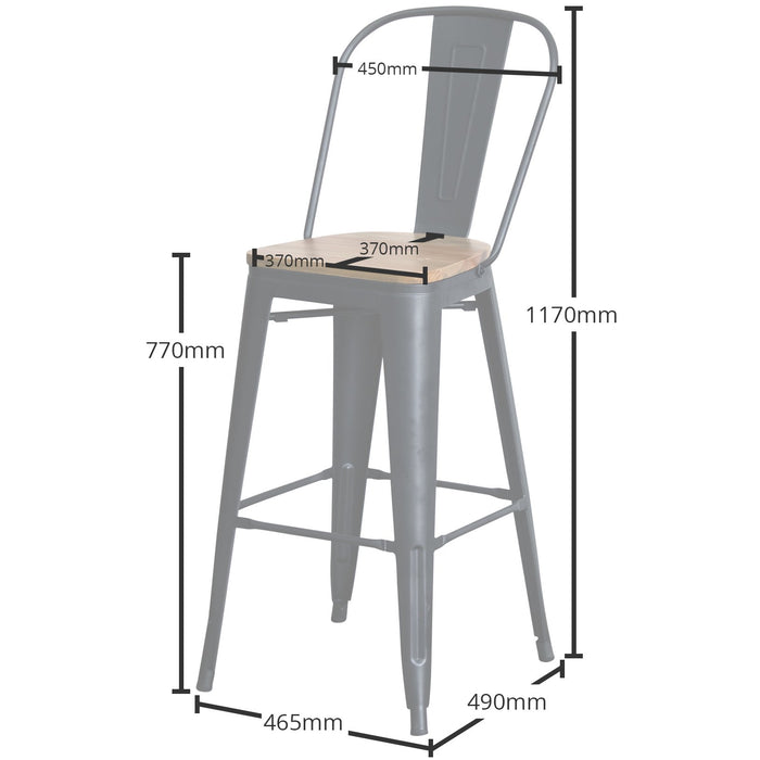 5PC Laus Table & Soranzo Bar Stool Set - Onyx Matt Black
