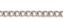 Twisted Chain
