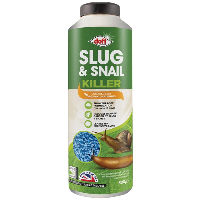 Slug and Snail Killer