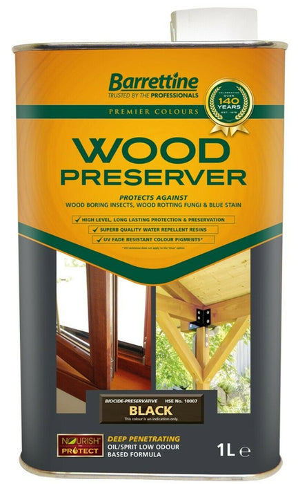 Wood Preserver