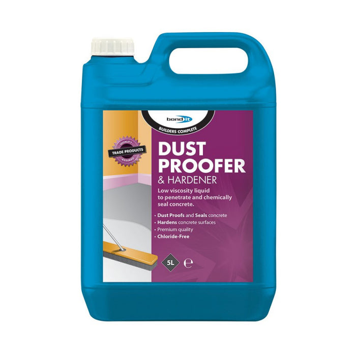 Dustproofer and Hardener