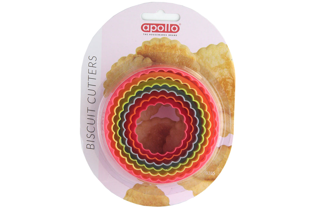 Biscuit Cutters