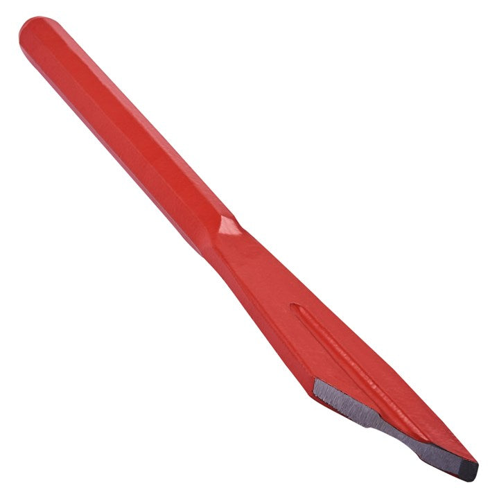 Other Chisels