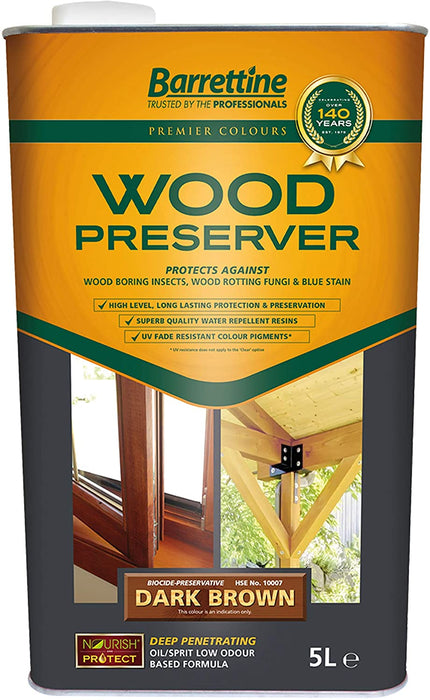 Wood Preserver